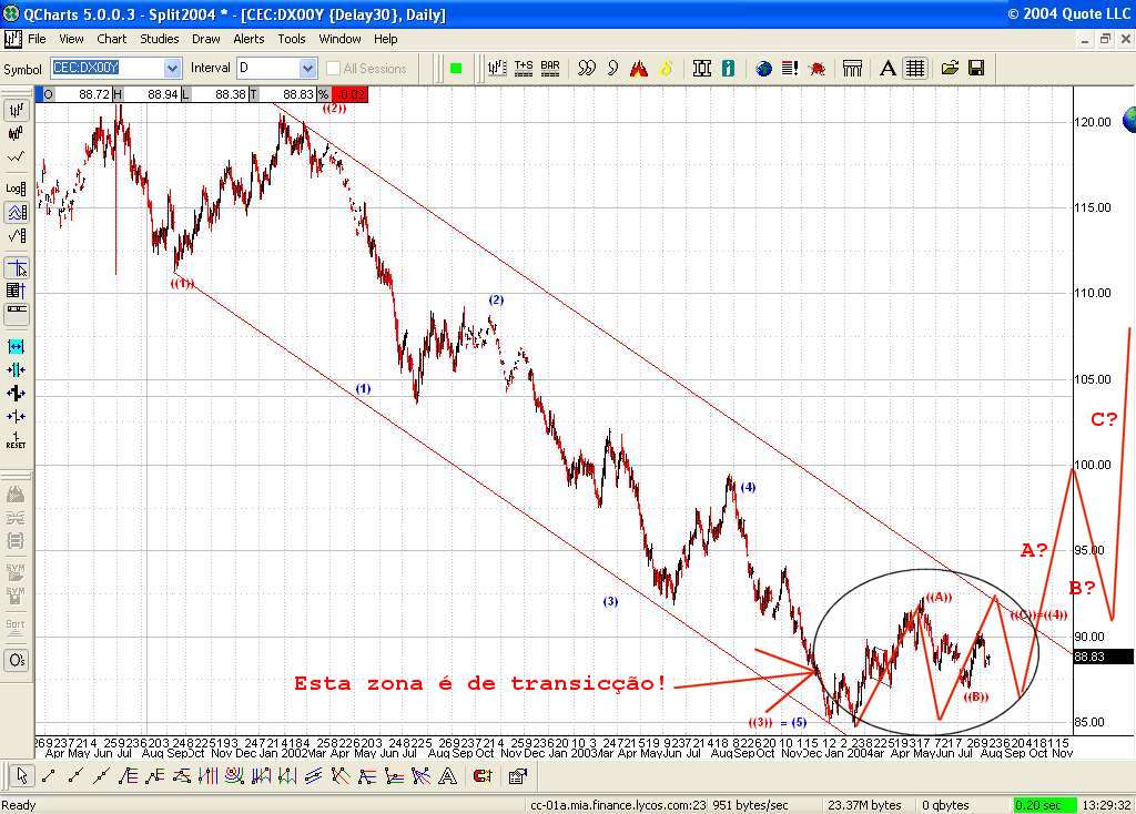 dolar.jpg