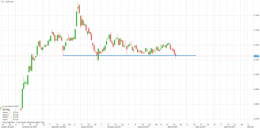 chart.png