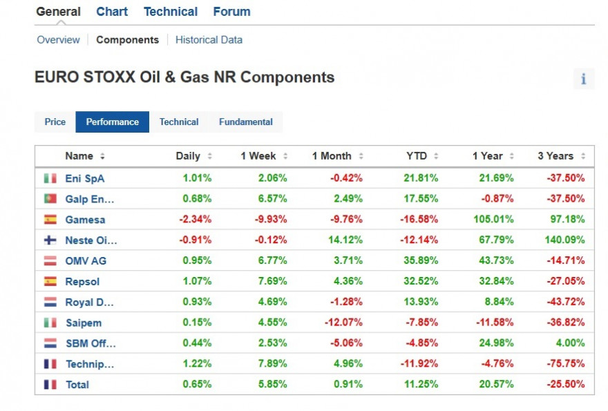 oil & gas.jpg