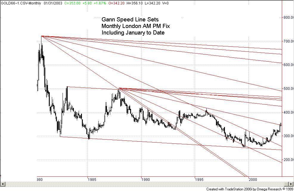 Gold_20030113.jpg