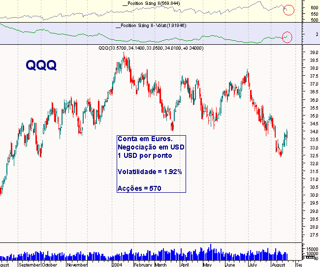 QQQ.gif