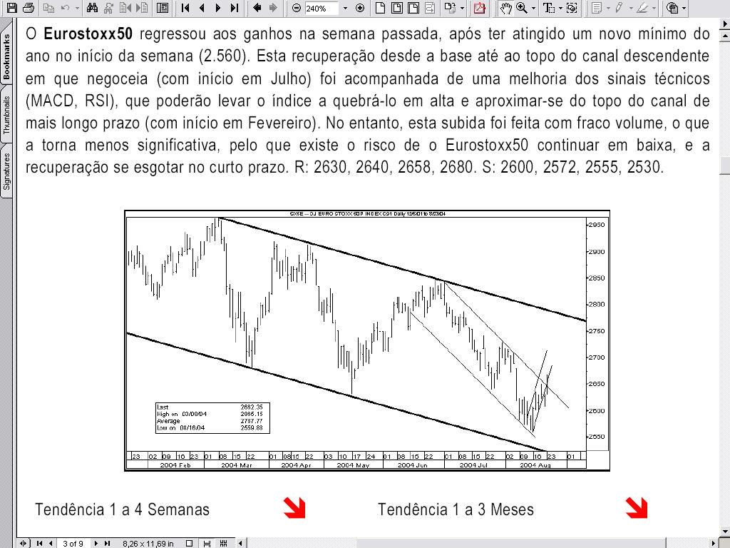 eurostoxx50.JPG