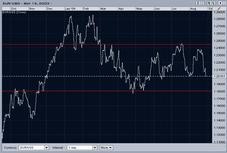 eur_usd.png