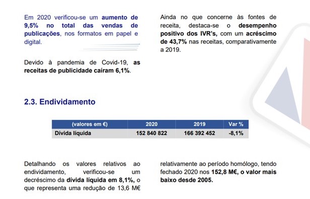 dívida líquida 2020 Grupo Impresa.jpg