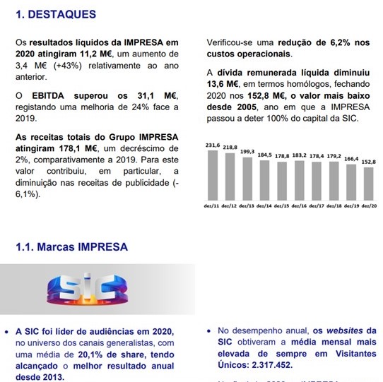 REL&CONTAS 2020 RL 11,2 M  EBITDA 31,1 DÍVIDA LÍQUIDA 152   .jpg