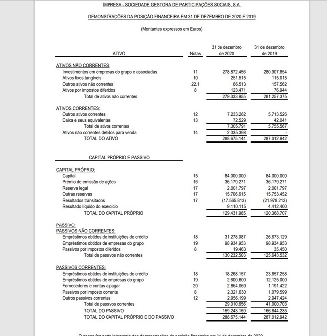 impresa RL2020 aqui somem apenas os empréstimos bancários para chegarem a uma conclusão.jpg