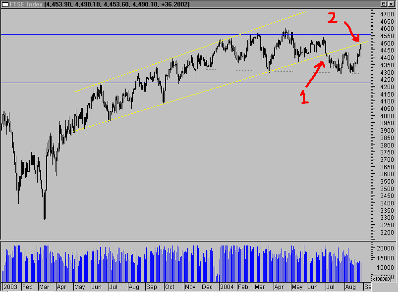 ftse.gif