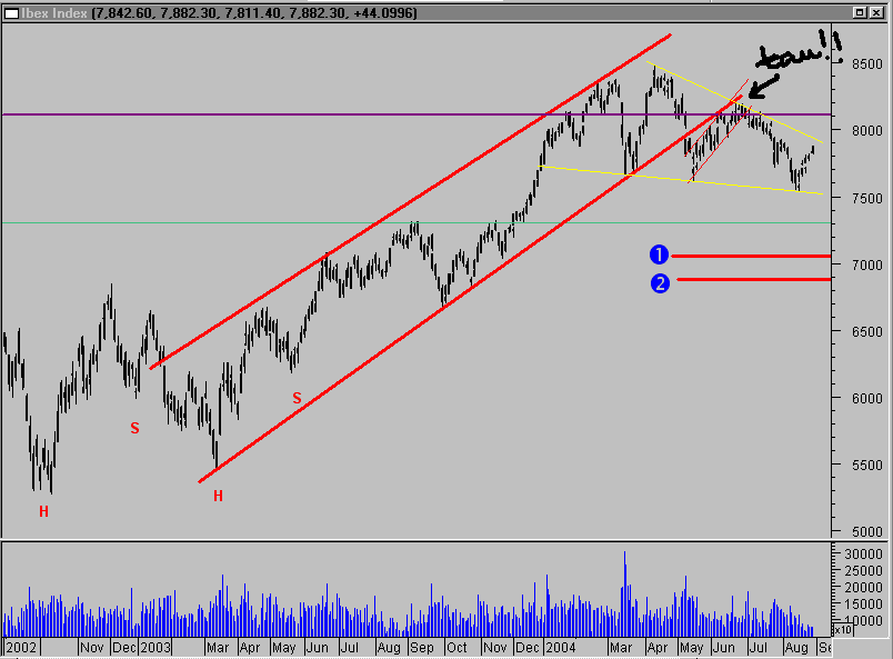 ibex.gif