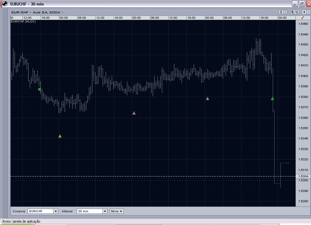 eurchf.jpg