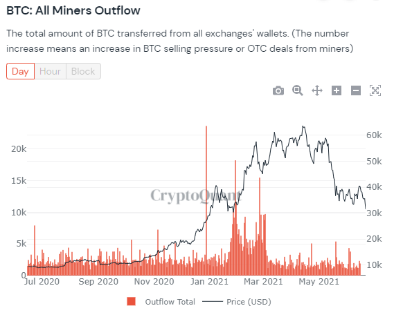 outflow.PNG