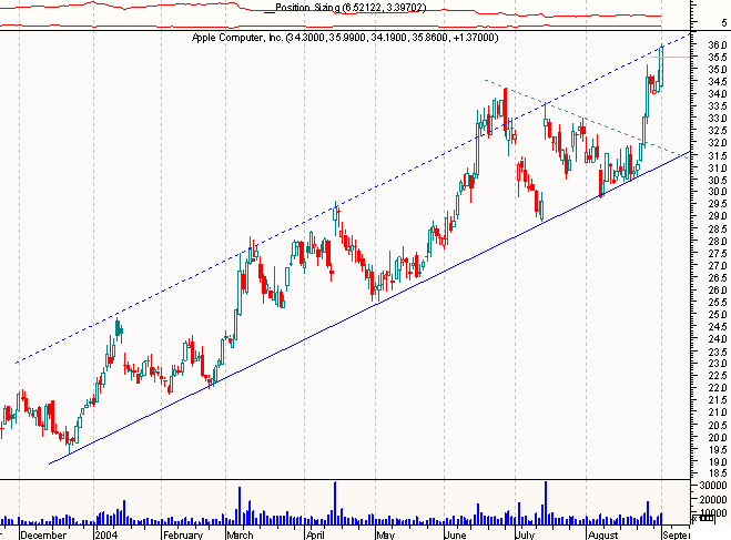 aapl.png
