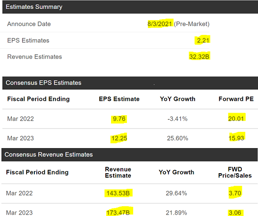 Baba Estimates.PNG