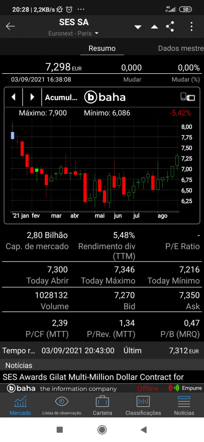 Screenshot_2021-09-04-20-28-10-576_com.teletrader.android.jpg