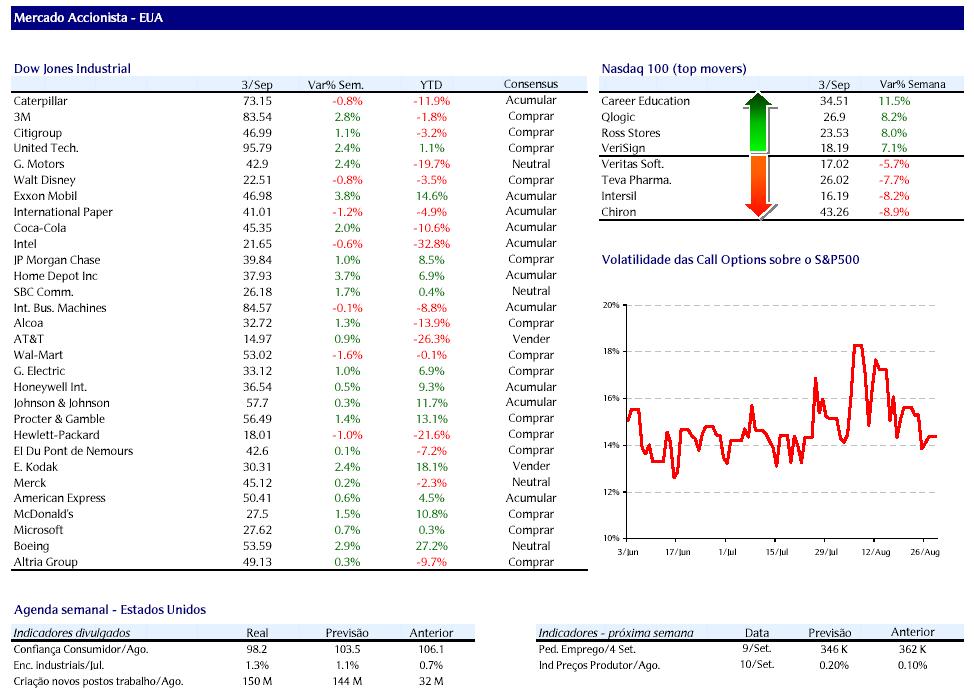 EUA_barclays_3-9-04.JPG