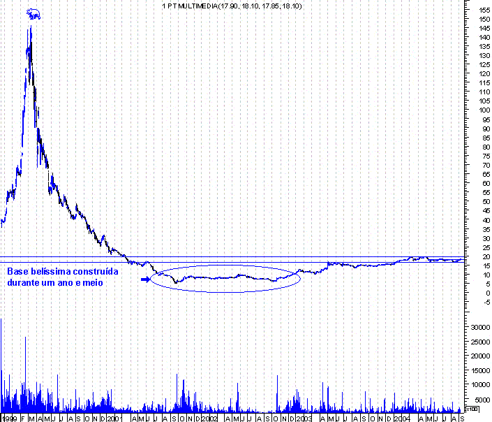 forum-ptm1.GIF