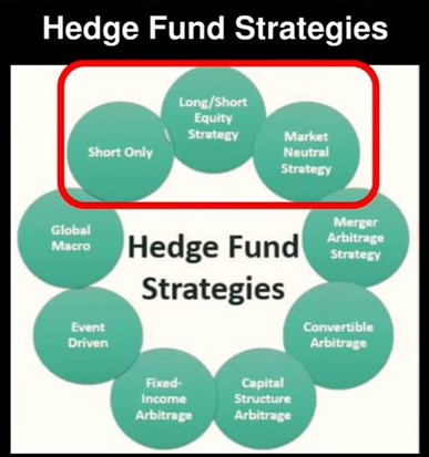 Hedge Fund manipulation.jpg
