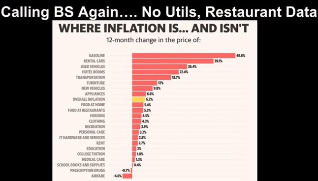 INFLAÇÃO USA POR SECTORES.jpg