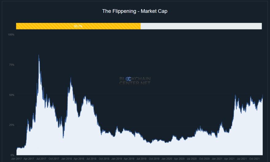 flipethbtc.PNG