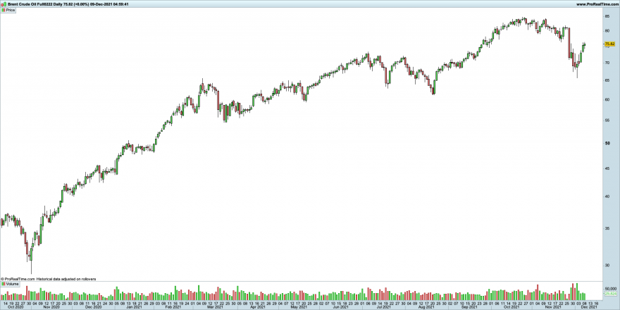 brent crude.png