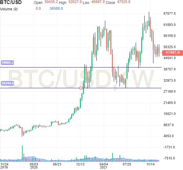 BTC.png