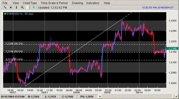 fibo.GIF
