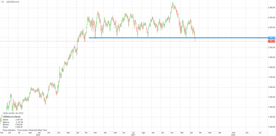 chart.png