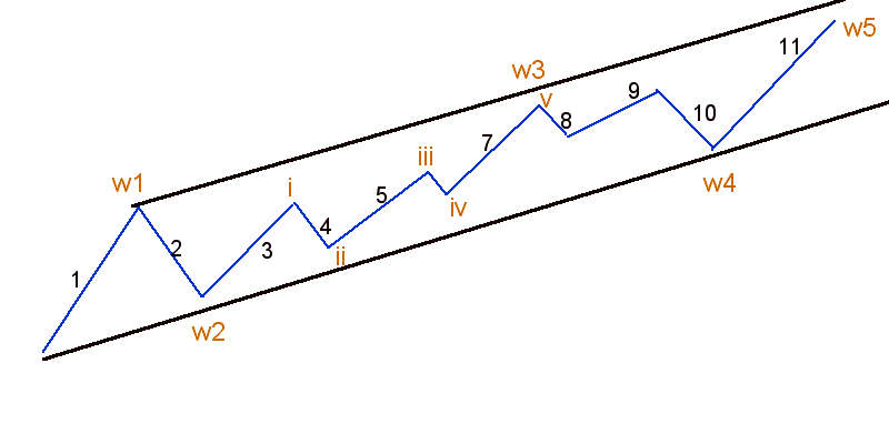 ondas11.GIF