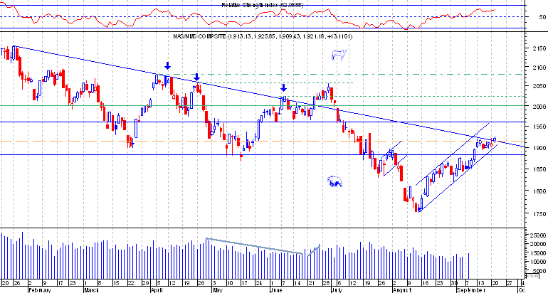 nasdaq comp.png