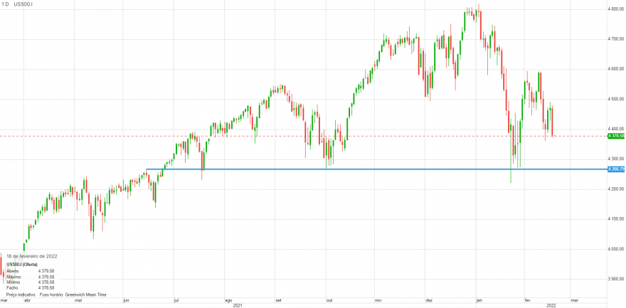 chart.png