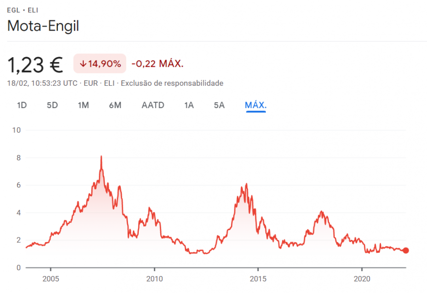 mota_engil.PNG