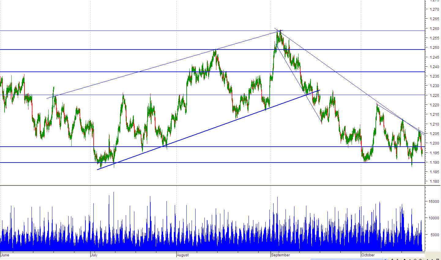 eurusd.png