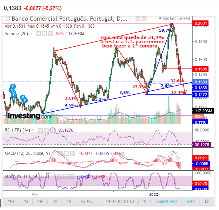 BCP 04Mar..png