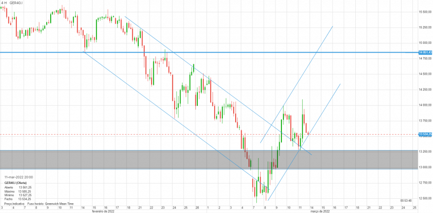 chart.png