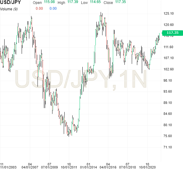 USDJPY.png