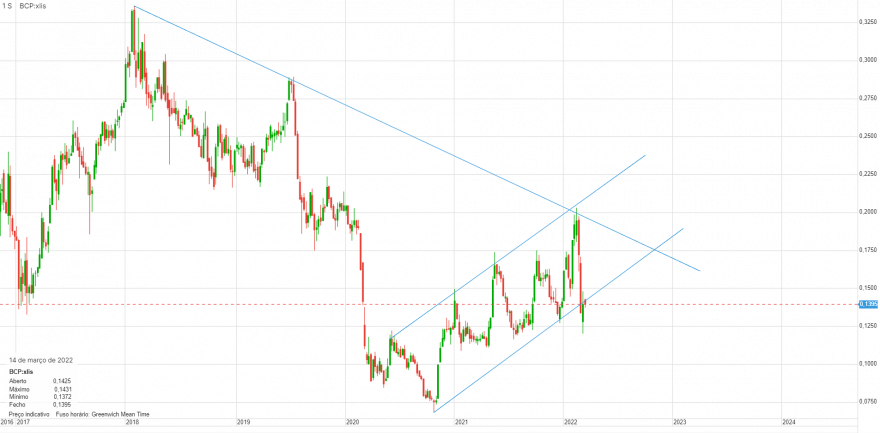 chart.png