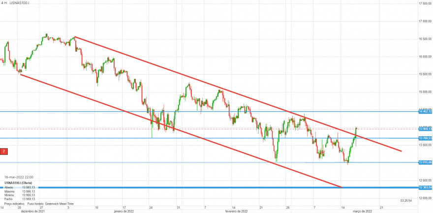 chart.png