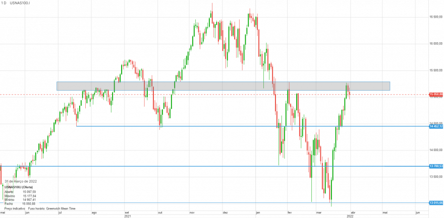 chart.png