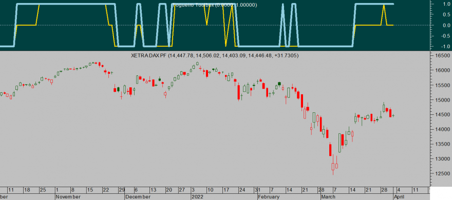 DAX 20220401 Fogueiro Toolbox.png