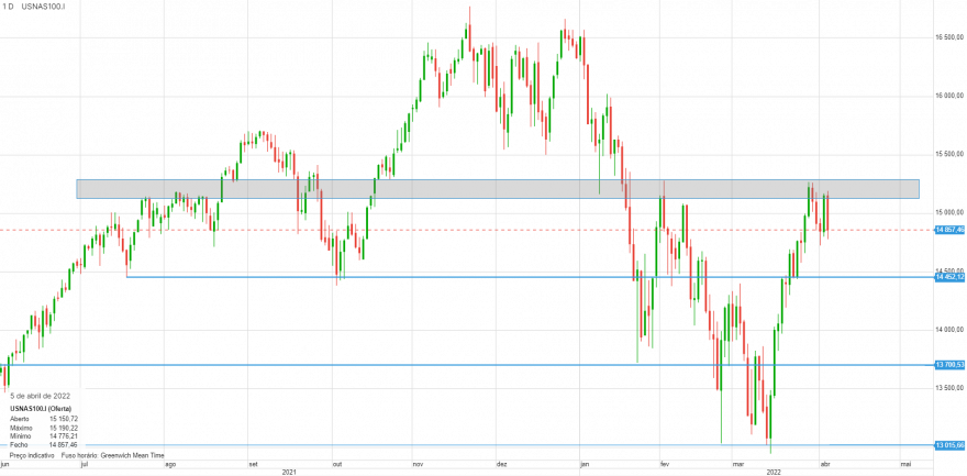 chart.png