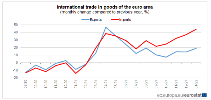 trade_deficit.PNG