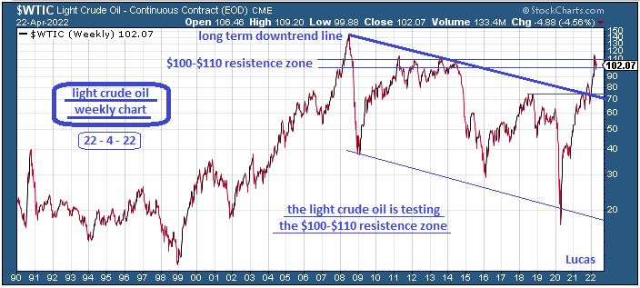 wtic  22-4-22.PNG