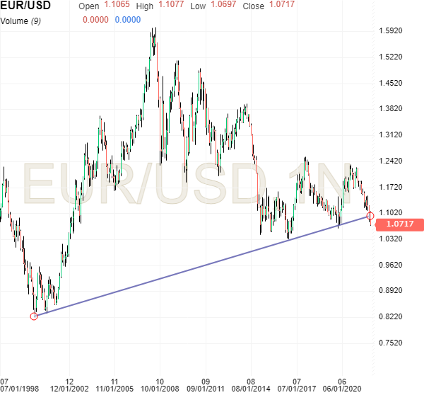 EURUSD.png