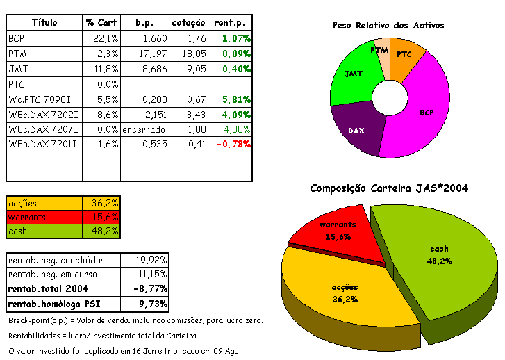 cart 10-01.png