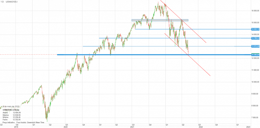 chart.png