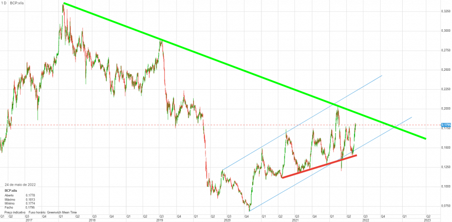 chart.png