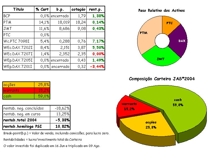 cart 10-04.png