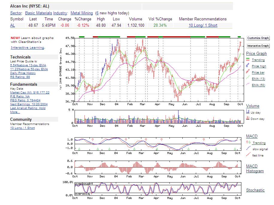 AL_4.10.04.JPG