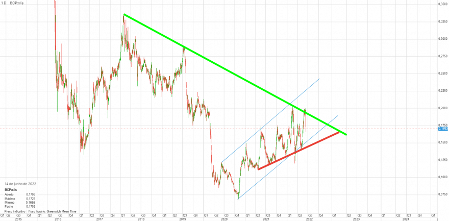 chart.png