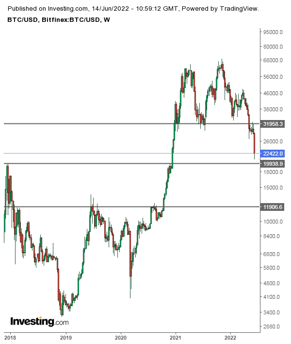 BTCUSD.png