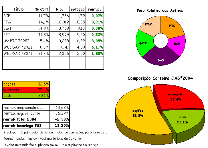 cart 10-05.png